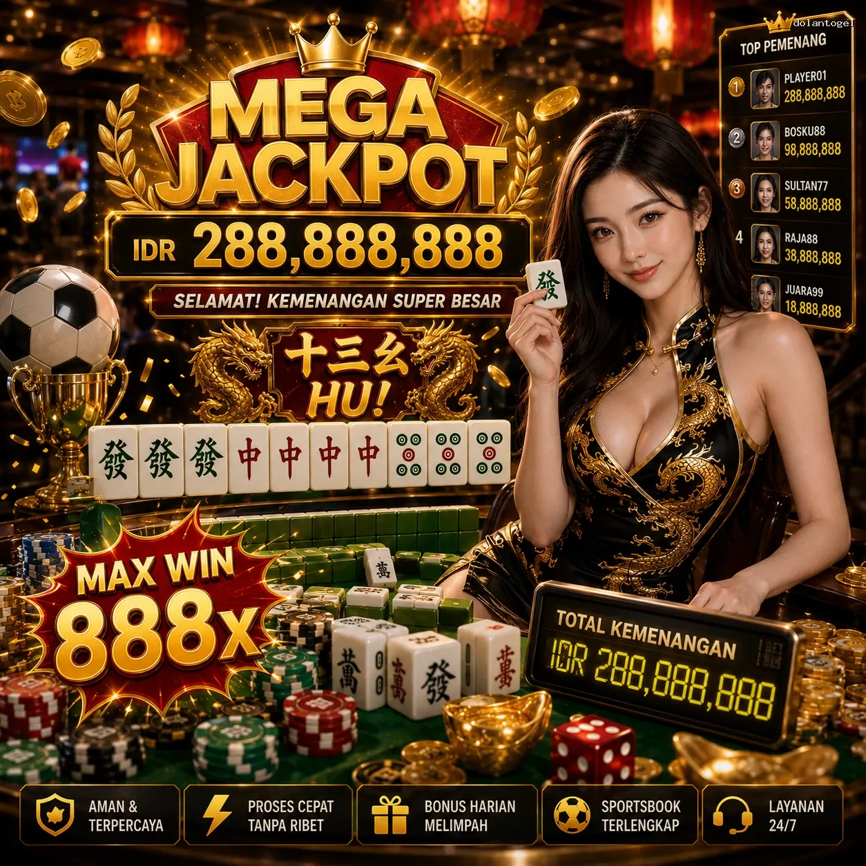 Panduan Lengkap Menjelajahi Platform Permainan dolantogel